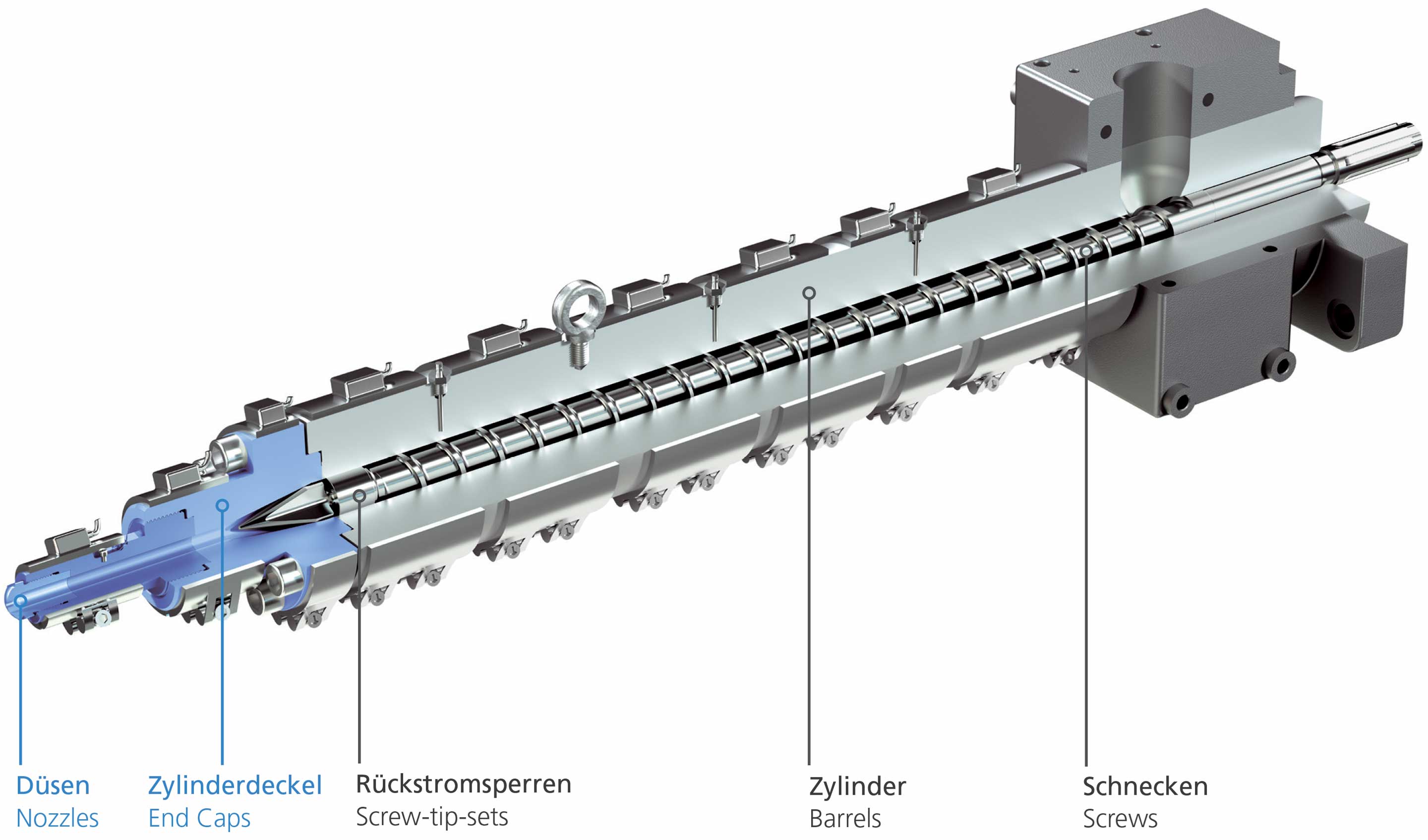 duesen-zylinderdeckel