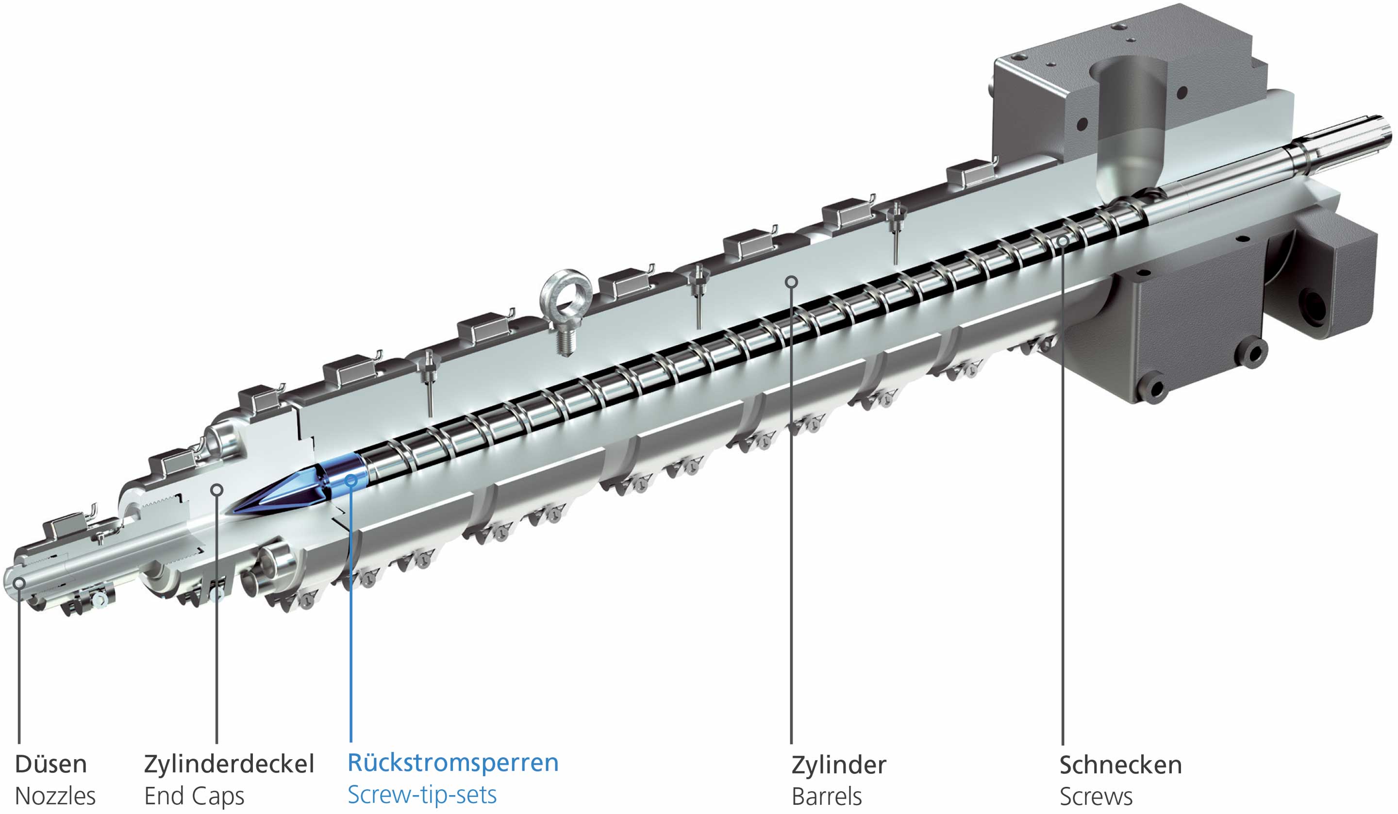 rueckstromsperren